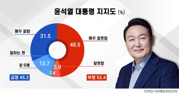 (주)윤테크 이미지