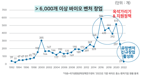 (주)엘씨기획 이미지