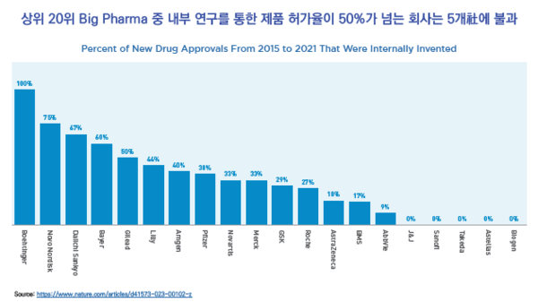 (주)엘씨기획 이미지
